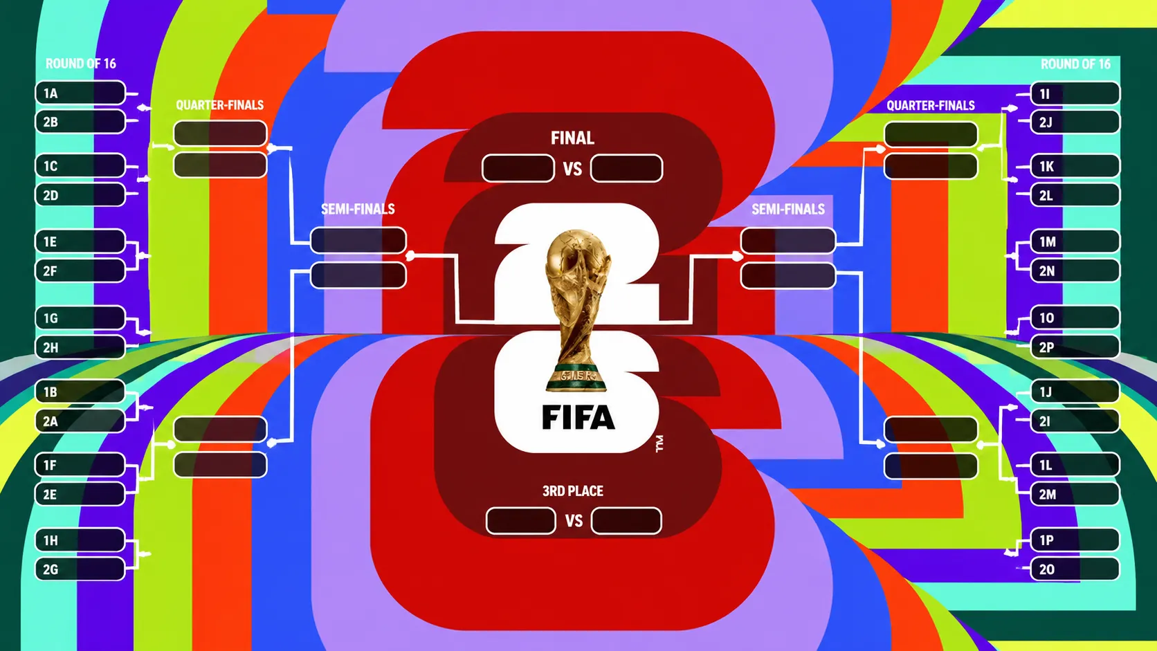 World Cup 2026