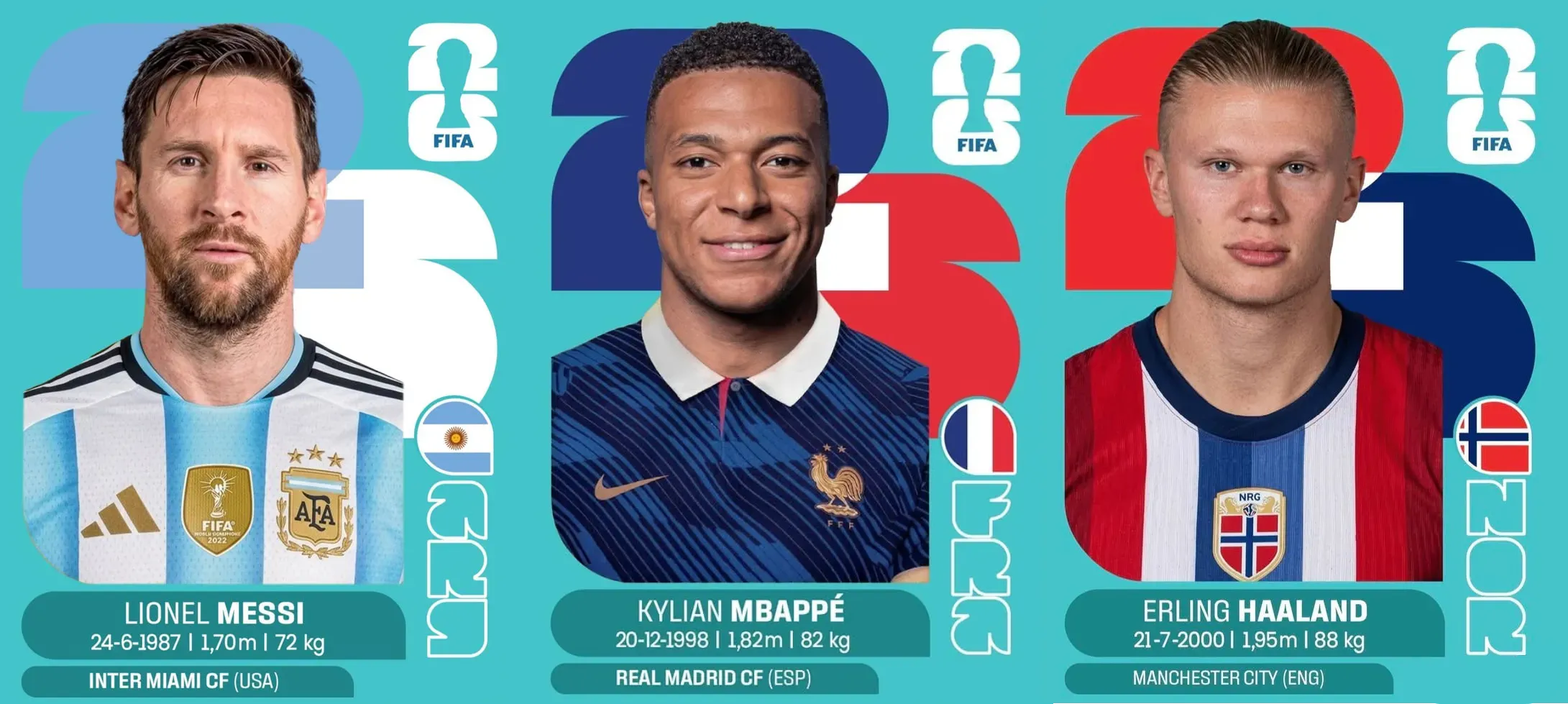 Example World Cup 2026 player cards for Messi, Mbappé, and Haaland